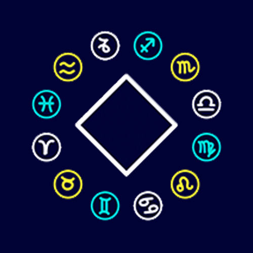 Best Astrologer In Bangalore